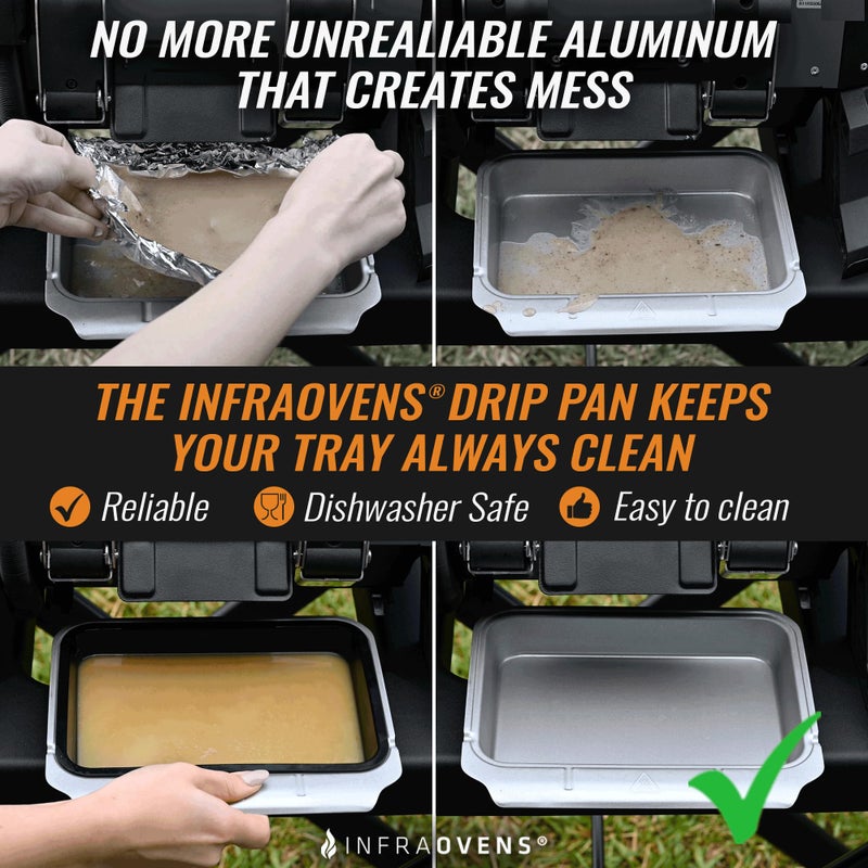 INFRAOVENS Drip Pan Liner for Ninja Woodfire Outdoor Grill OG701 OG751 Reusable Non Disposable Tray and Waterproof Cheat Sheet Cooking Guide Accessory for Wood Fire Grill Smoker 7-in-1 & Air Fryer - Image 3